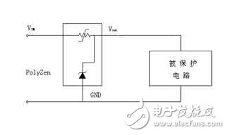 过流、过压保护器件工作电路 