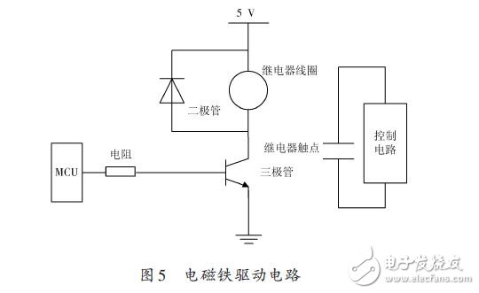 一种全自动电饭锅远程智能控制系统的设计方案