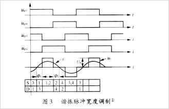 半桥4