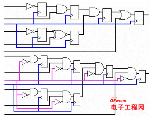 FPGA基础知识及其工作原理