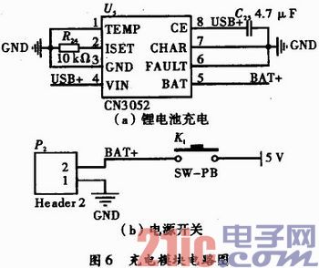 基于STM32的加密录音笔设计