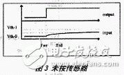未按传感器