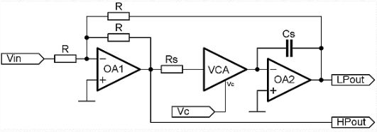 图6：基于VCA的单极点状态变量滤波器。