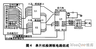 单片机检测板电路组成