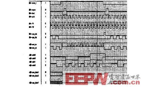 基于CMOS图像传感器的指纹识别设计