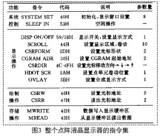 点击放大图片