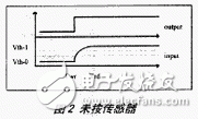 未按传感器