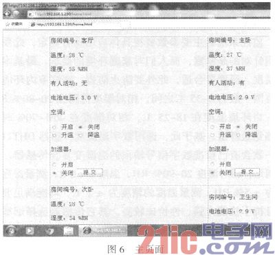 基于ZigBee与ARM的远程监控系统设计与实现