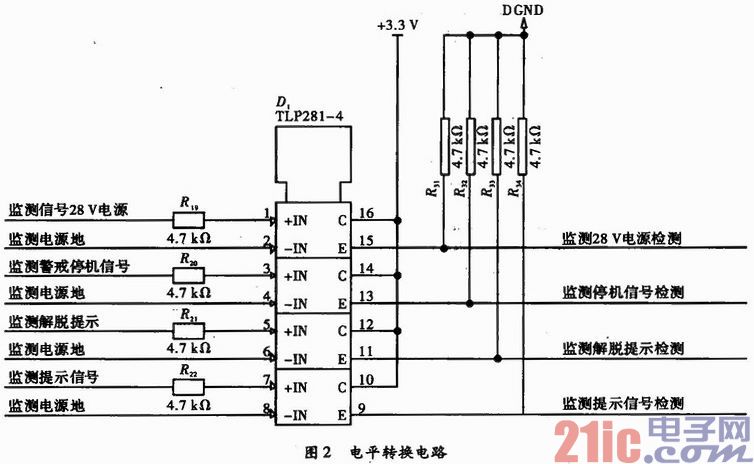 基于C8051F040状态监测电路设计与实现