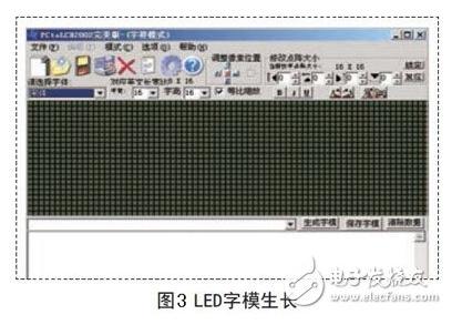 浅谈开关电源中的LED显示屏设计