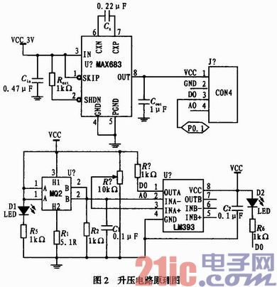 基于ZigBee与ARM的远程监控系统设计与实现