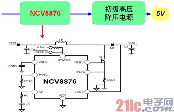 汽车3