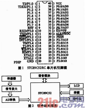 基于单片机的室內甲醛浓度检测系统