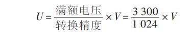 点击放大图片