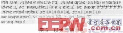 一种基于以太网BOOTP协议的DSP程序加载技术介绍