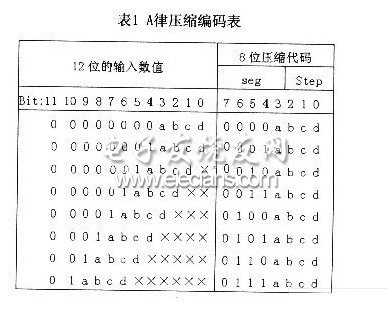 点击放大图片