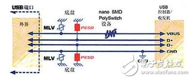 IEEE1394接口保护电路 