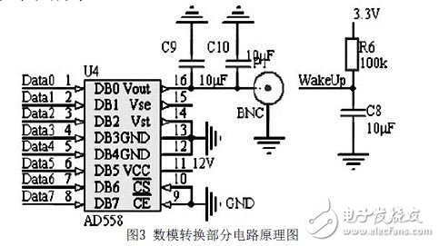 USB接口的数模转换系统设计解析