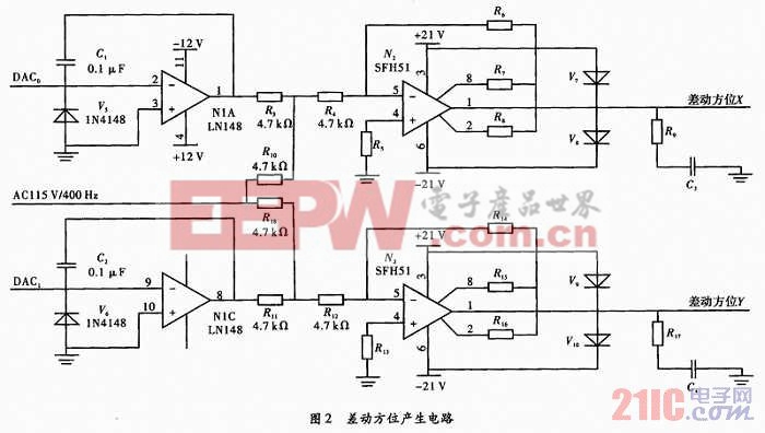 微处理器在导航设备模拟信号处理中的应用