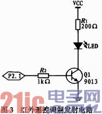 基于ZigBee与ARM的远程监控系统设计与实现