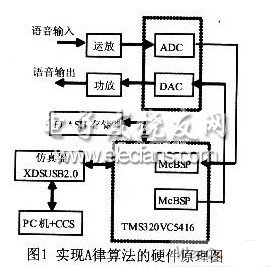 点击放大图片