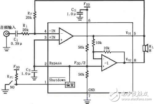 LM4902音频功率放大器电路