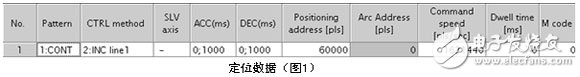 三菱电机伺服系统过载报警消除的方法