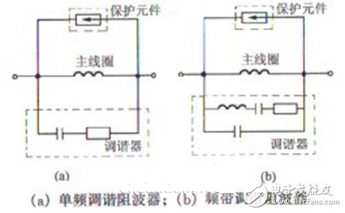 点击放大图片 图4 阻波器电路图