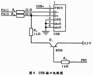 基于STM32的加密录音笔设计