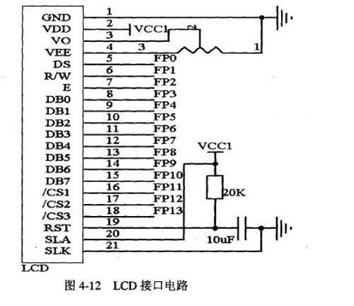 LCD接口电路