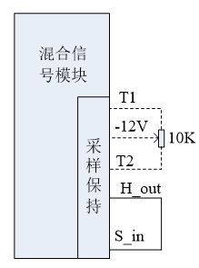 基于混合信号的SIP模块应用（电子工程专辑）