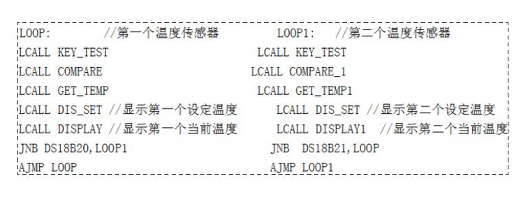 点击放大图片