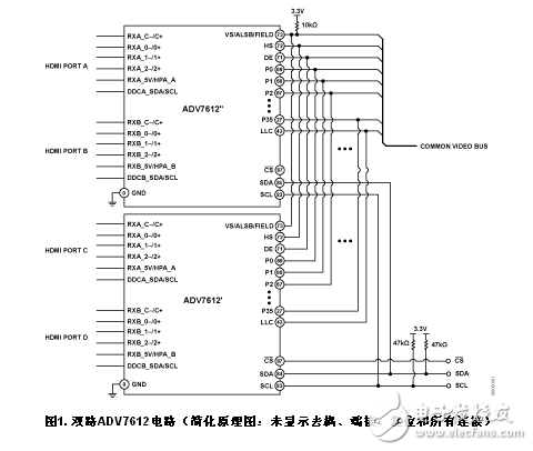 点击放大图片 一款基于ADV7612双端口四通道HDMI多路复用接收机电路设计