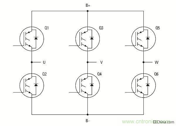 典型HEV/EV功率模块的三相逆变器