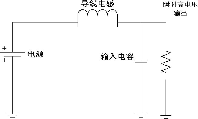 点击放大图片 图5: 输入端输入电容与导线电感构成的LC振荡电路。