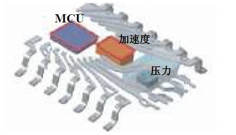 点击放大图片