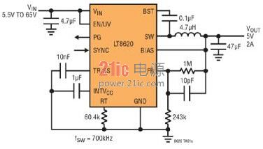 图 2：LT8620 典型汽车 / 商用车辆原理图 (对于一个 5V、2A 输出)