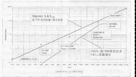 点击放大图片