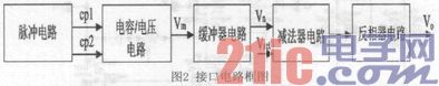 基于电流镜的微电容式传感器接口电路研究
