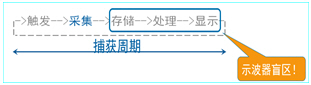 点击放大图片