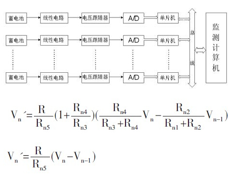 点击放大图片