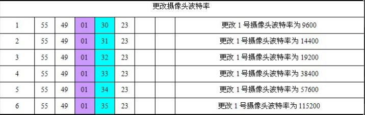 点击放大图片