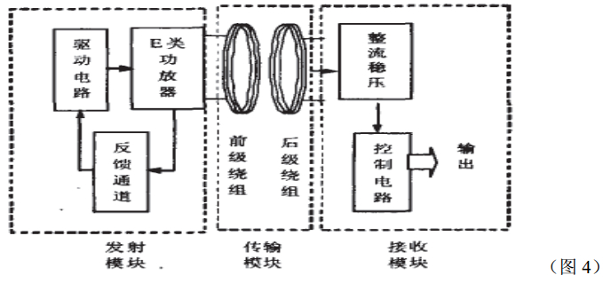 电路流程图