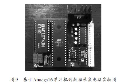 单片机15