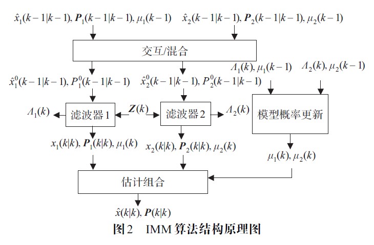 点击放大图片