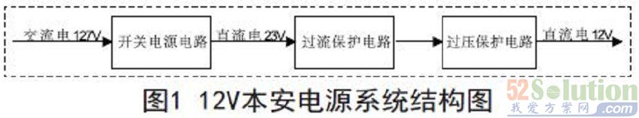 点击放大图片