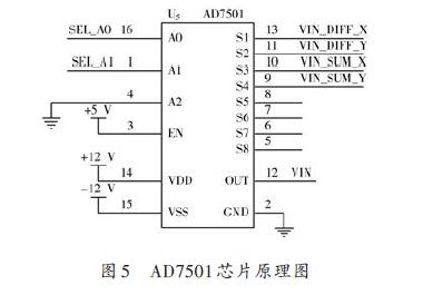 单片机9