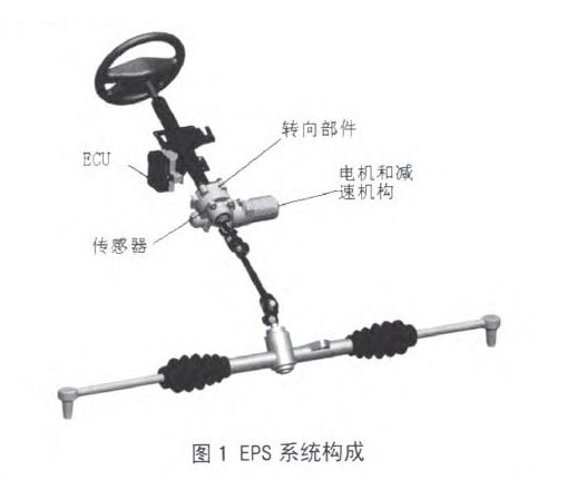 点击放大图片