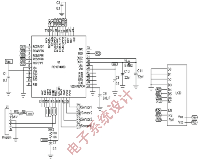 图5:电容式触摸感应应用的参考设计