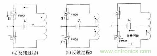 推荐：一款高效率基于推挽逆变的车载开关电源电路设计方案